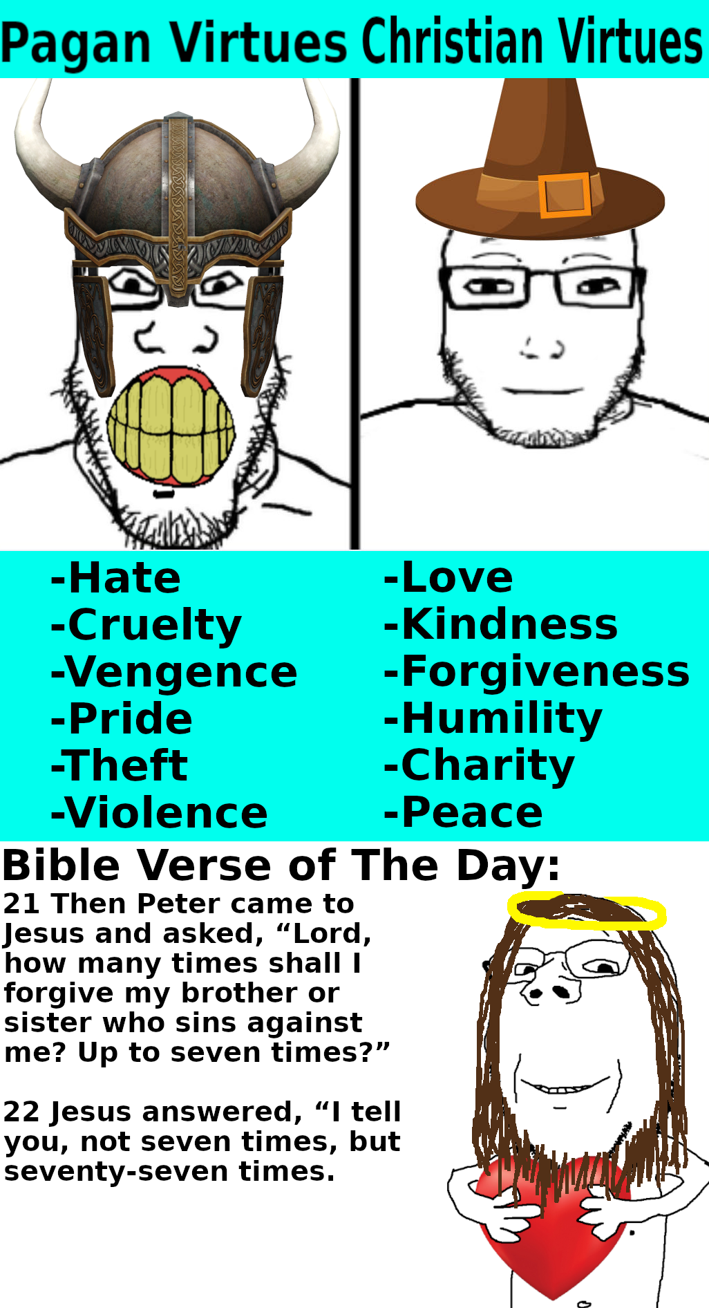 gapejak, markiplier soyjak, lawrence, wholesome soyjak, 21, 22, 3soyjaks, angry, beard, bible