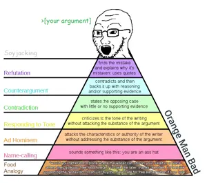 soyak, argument, glasses, greentext, open mouth, pyramid, soyjak, stubble, text