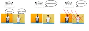chudjak, chudjak front, 3soyjaks, angry, chudjak brothers, cloud, ear, glasses, hair, looking at you
