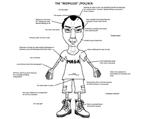 chudjak, chuddy, /pol/, arm, clothes, full body, glasses, hair, hands, maga