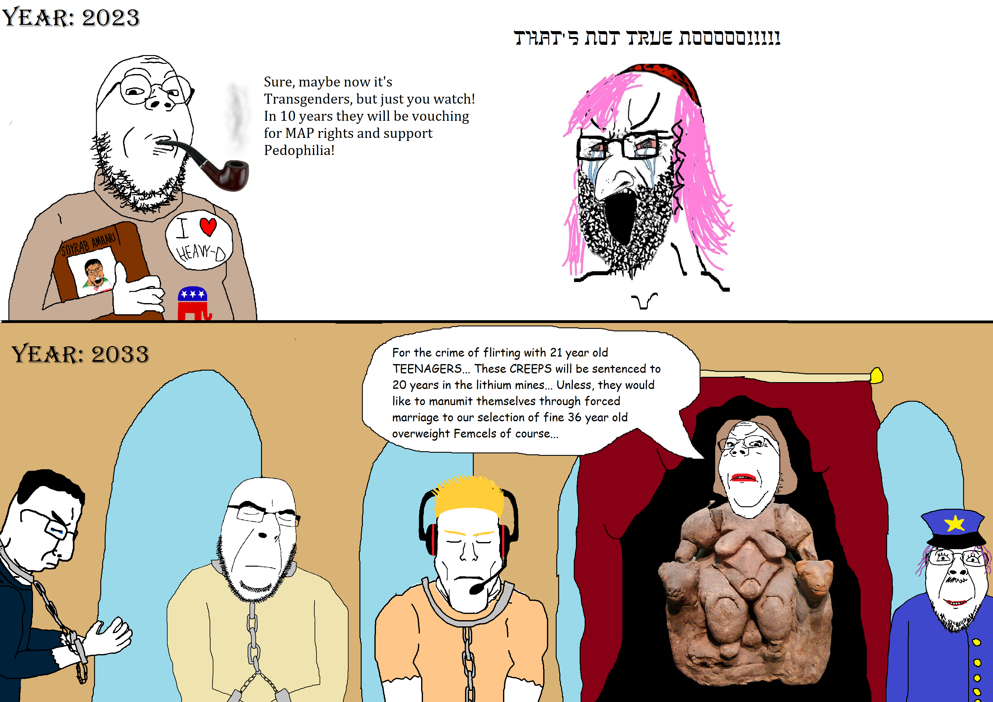 sectionalism, bernd, chudjak, cobson, feraljak, gapejak, markiplier soyjak, soyak, aryan, 2023