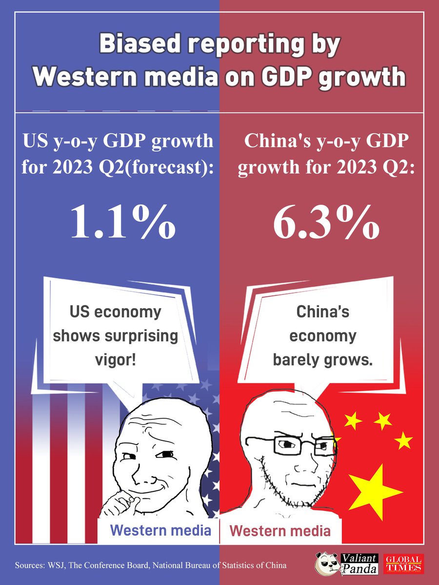 wojak, soyak, soyak (irritated), 2023, china, closed mouth, concerned, glasses, global times, hands