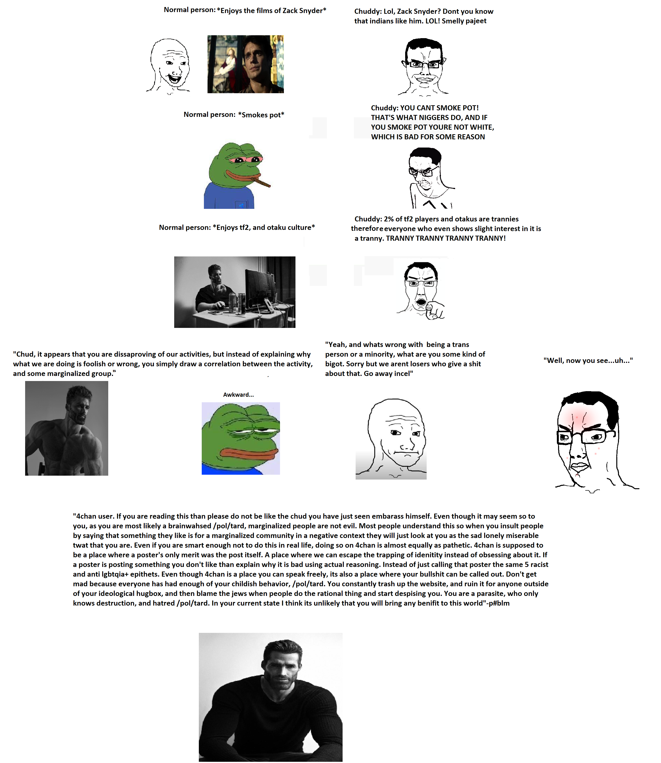 gigachad, pepe, wojak, chudjak, chuddy, chudjak front, chudjak seething, /pol/, /tv/, 4chan