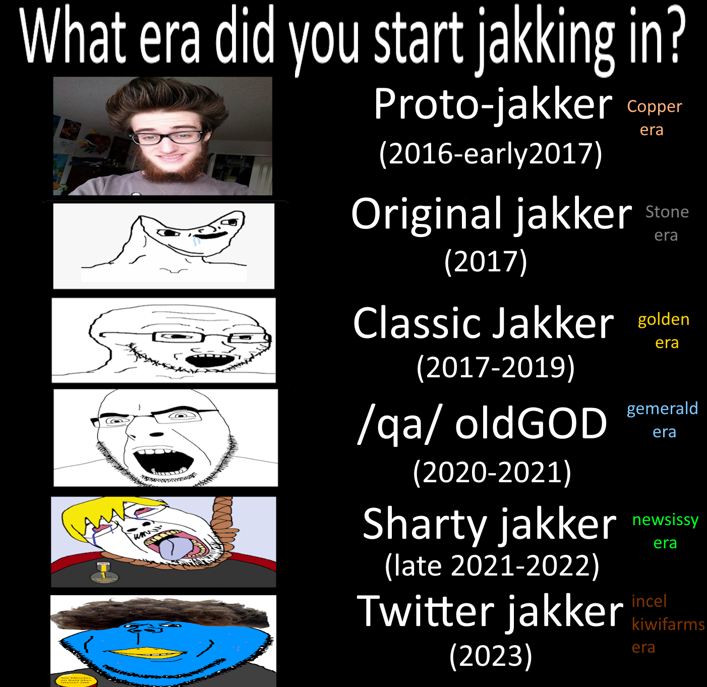 wojak, bernd, cobson, impish soyak ears, jimmy numale, soyak, hanging troonjak, troonjak, ack, badge