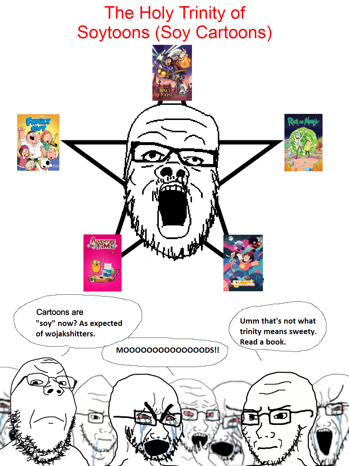 conservativewaluigi, a24 slowburn soyjak, cryboy soyjak, gapejak, soyak, soyak (irritated), bloodshot eyes, closed mouth, crying, drool