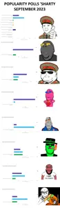 bernd, cobson, feraljak, gapejak, hanging troonjak, massjak, troonjak, wholesome soyjak, punisher face, ack