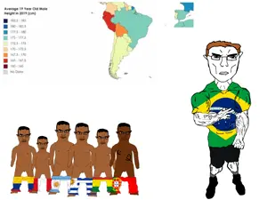 heightsouthamerica.png
