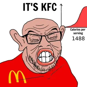 feraljak, amerimutt, its over, 1488, bell curve, brown skin, clenched teeth, closed eyes, ear, fat
