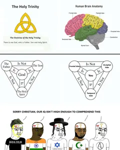 chudjak, angry, atheism, beard, blonde hair, blue eyes, brain, brown skin, cap, christianity