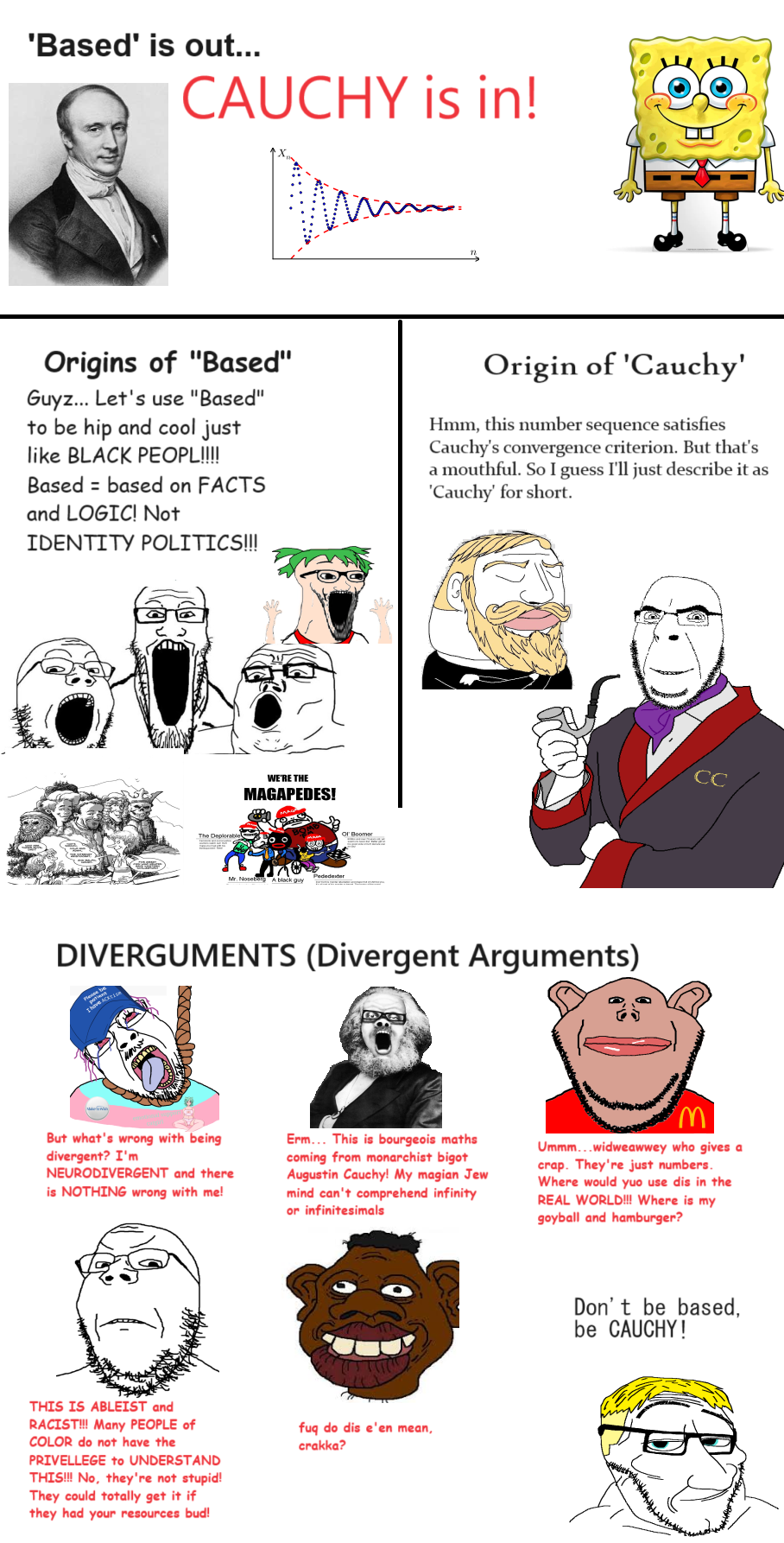 sectionalism, sheeeit, spongebob squarepants, bernd, chudjak, cobson, gapejak, impish soyak ears, markiplier soyjak, smugjak