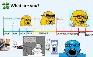 markiplier soyjak, soyak, jannyjak, /qa/ (4chan), 4chan, angry, animal, antenna, bloodshot eyes, clothes