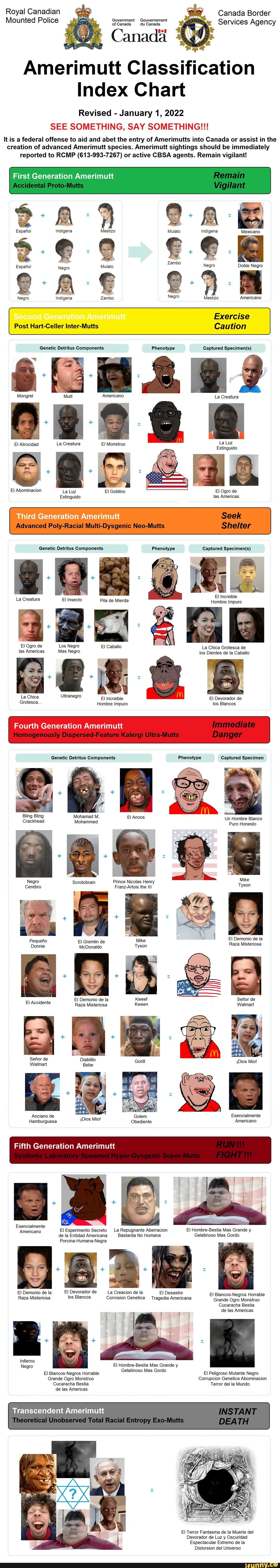 alicia, buxjak, chaosjak, dylanjak, gapejak, impish soyak ears, obsjak, unknown, dykeson, impish amerimutt