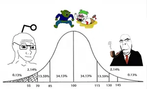 pepe, wojak, chudjak, cobson, cryboy soyjak, 4chan, amphibian, animal, bell curve, closed mouth