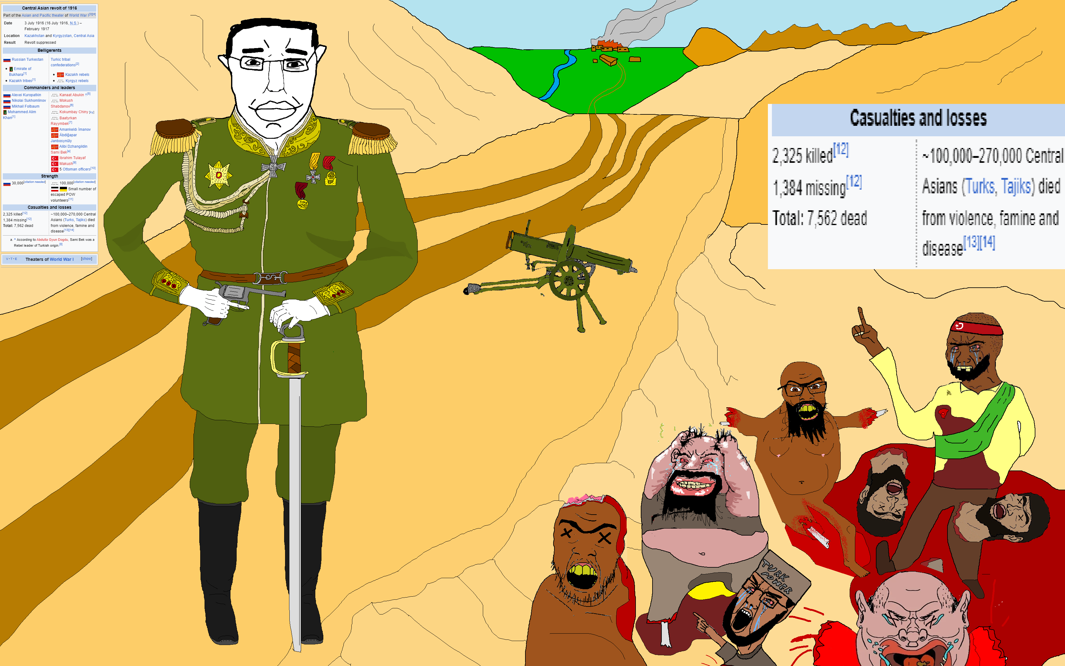 wojak, chudjak, feraljak, pol face, amerimutt, austria-hungary, blood, blood on face, blood spray, bukhara
