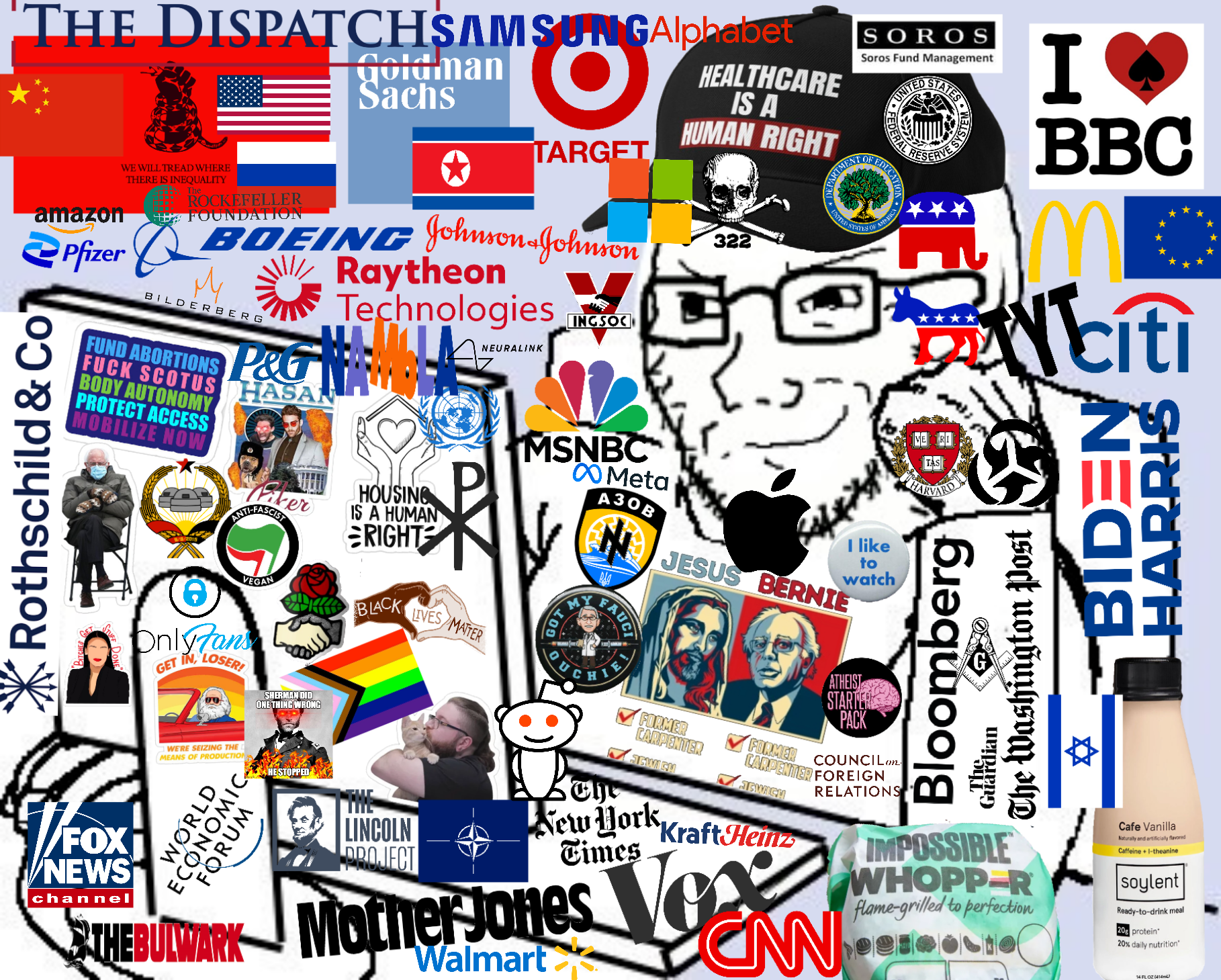 soyak, 1984, abortion, abraham lincoln, alphabet (company), amazon, animal, anthony fauci, antifa, aoc