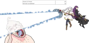 Frieren, the Demon and Troon Slayer.png