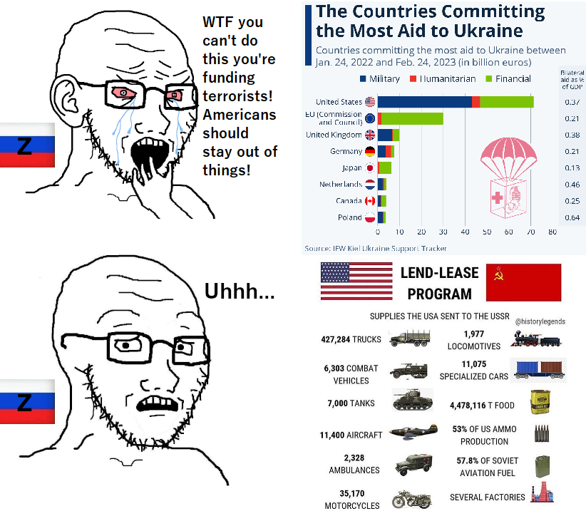 soyak, 2022, 2023, 2soyjaks, canada, crying, european union, february, february 24, flag