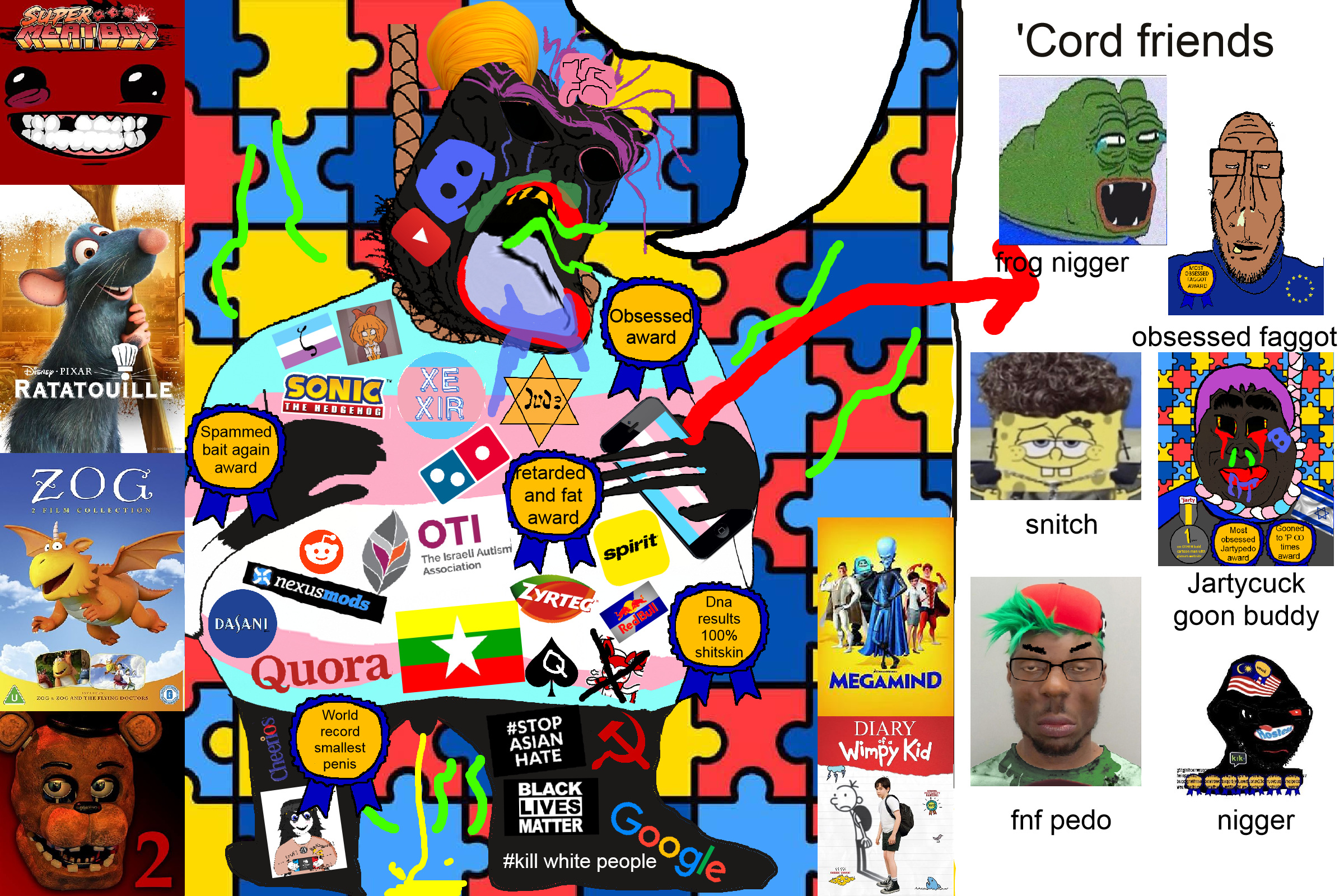 kernung, esl fnf pedo, mymy schoppenboer, pepe, sonic the hedgehog, soytan, sylveon, alicia, chudjak, markiplier soyjak