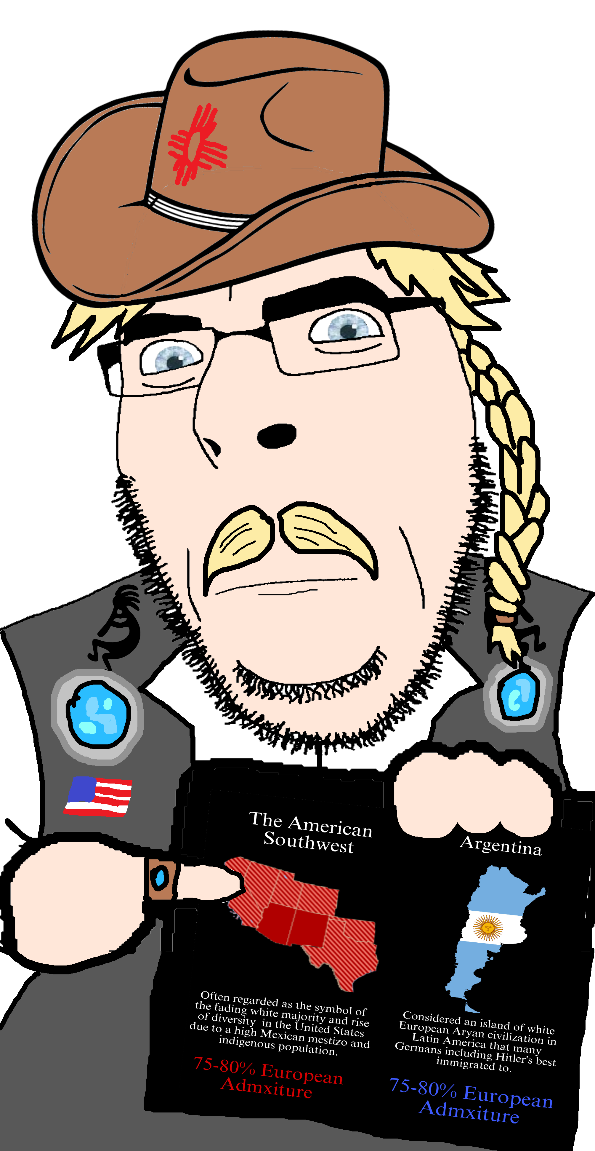 cobson, amerimutt, adolf hitler, argentina, arizona, california, colorado, europe, flag, germany