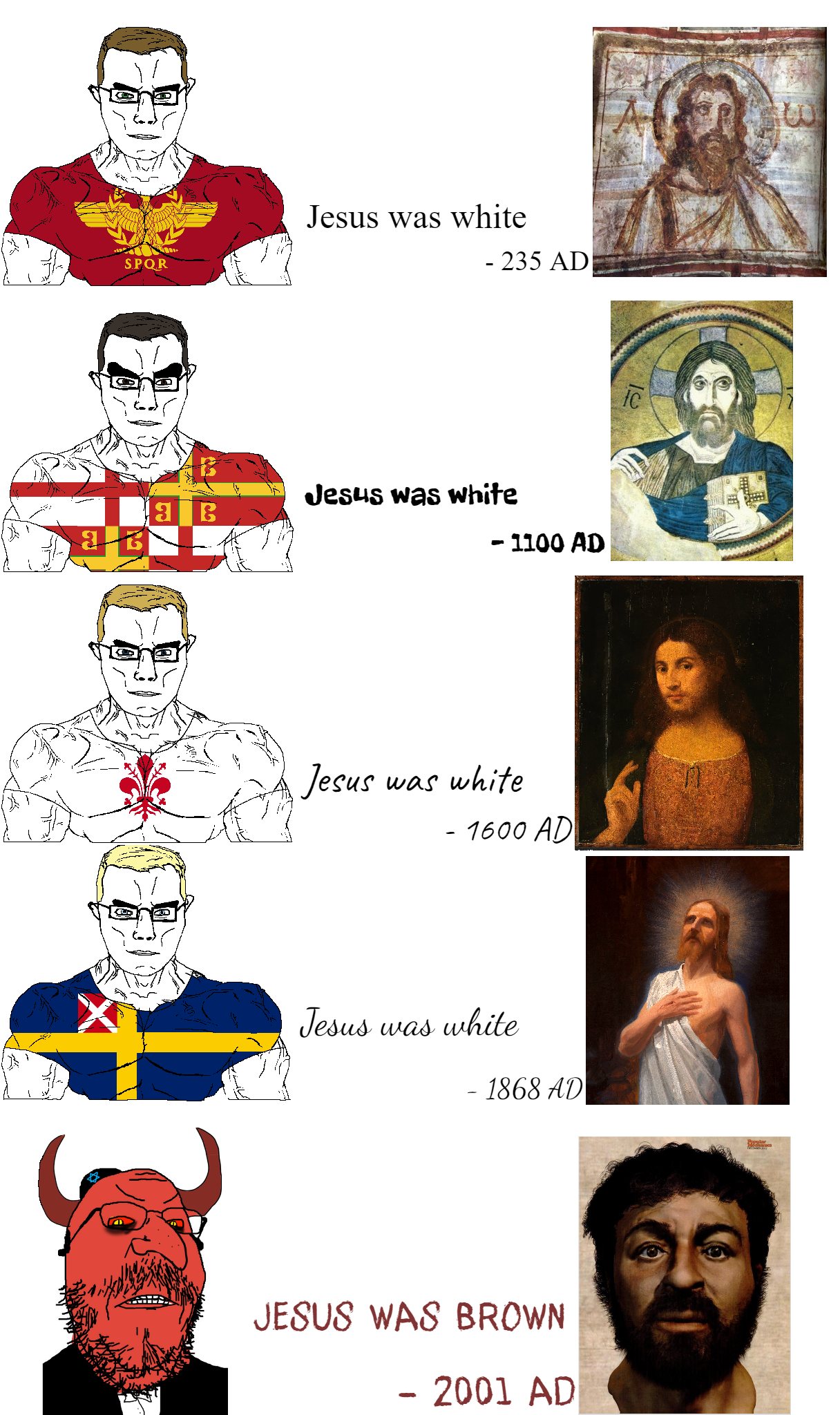 chudjak, gapejak, chudjak front, muscular chud, mustached gapejak, aryan, 1100, 1600, 1868, 2001