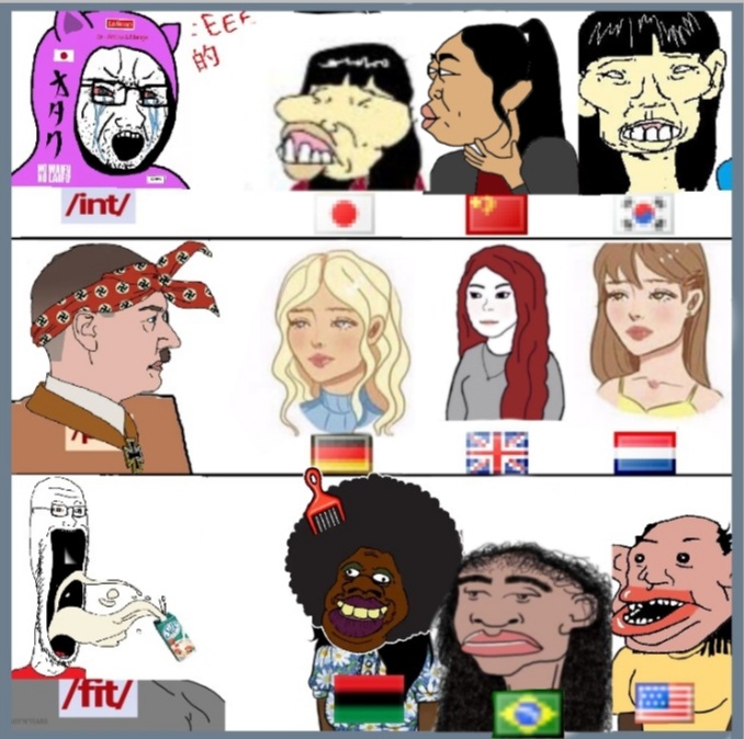 sheeeit, wojak, yes chad, soyak, soyak (crying), amerimutt, /fit/, /int/, /pol/, asian