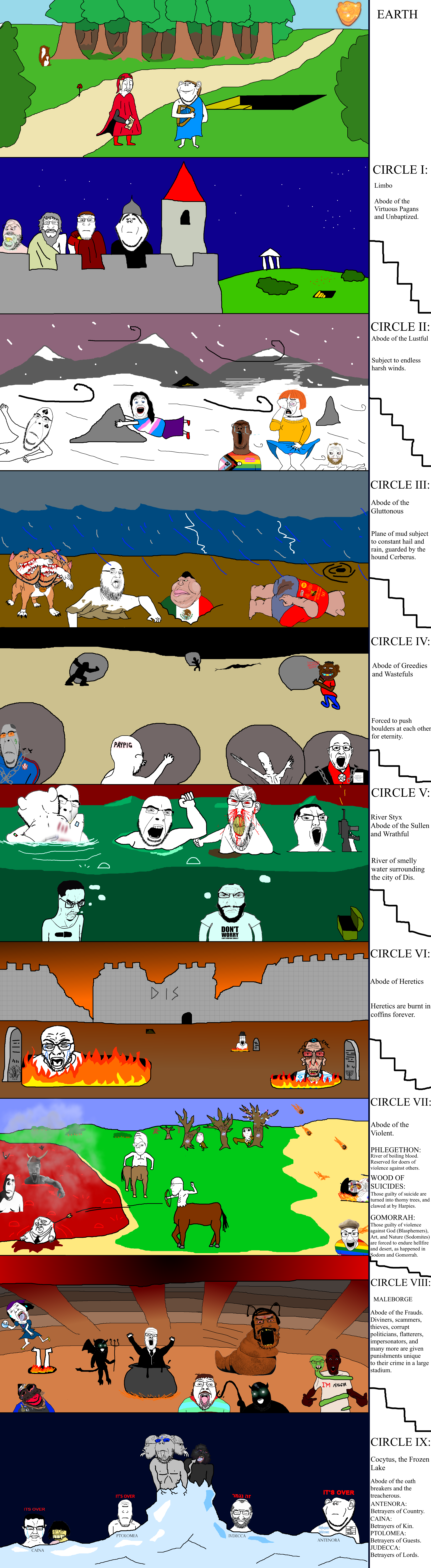 sectionalism, admin 6, gigachad, klaus schwab, sheeeit, a24 slowburn soyjak, alicia, bernd, chudjak, cobson