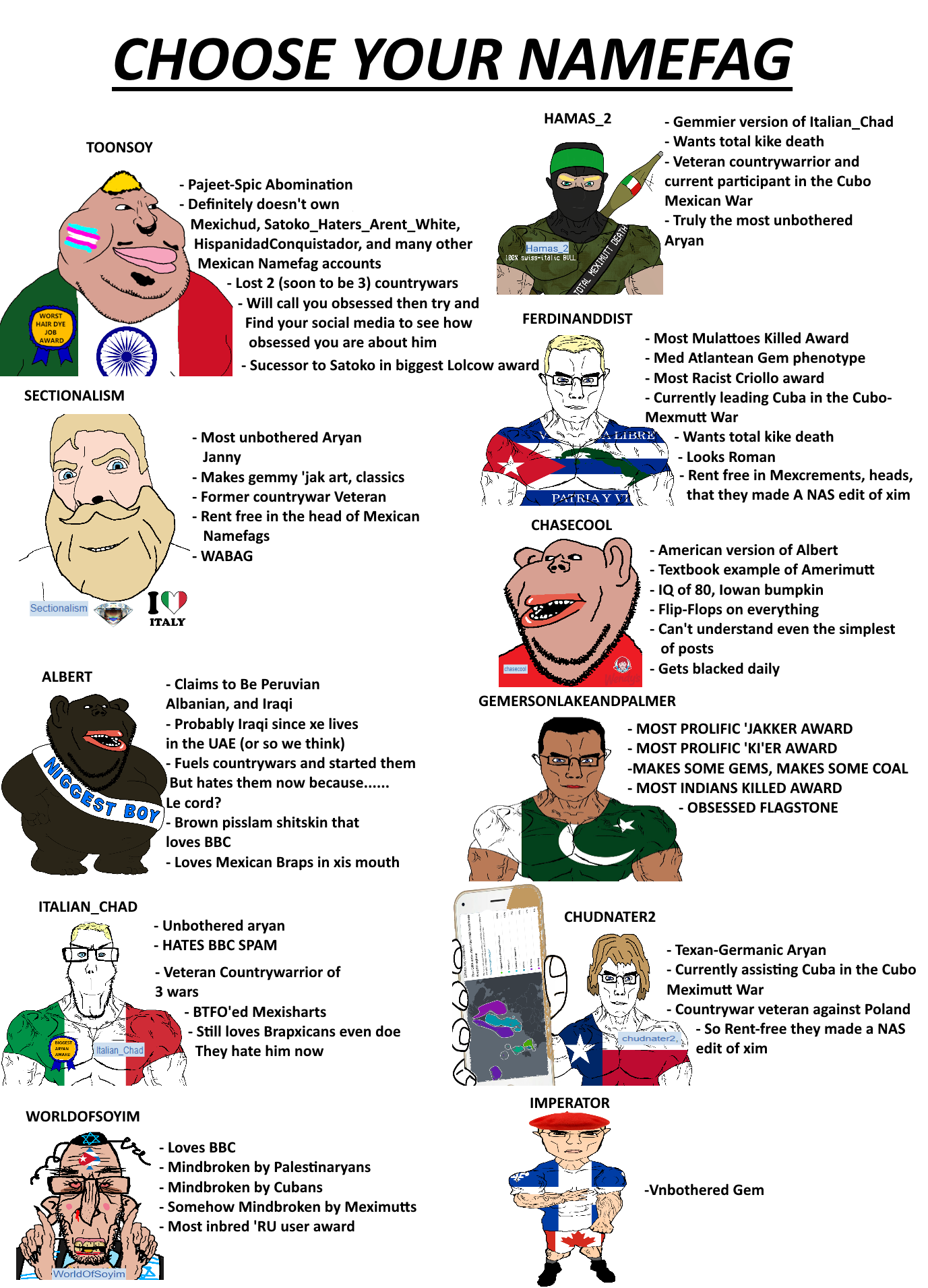 chudjak, impish soyak ears, markiplier soyjak, meximutt, chudjak front, euromutt, impish amerimutt, jewmutt, jewslut, muscular chud