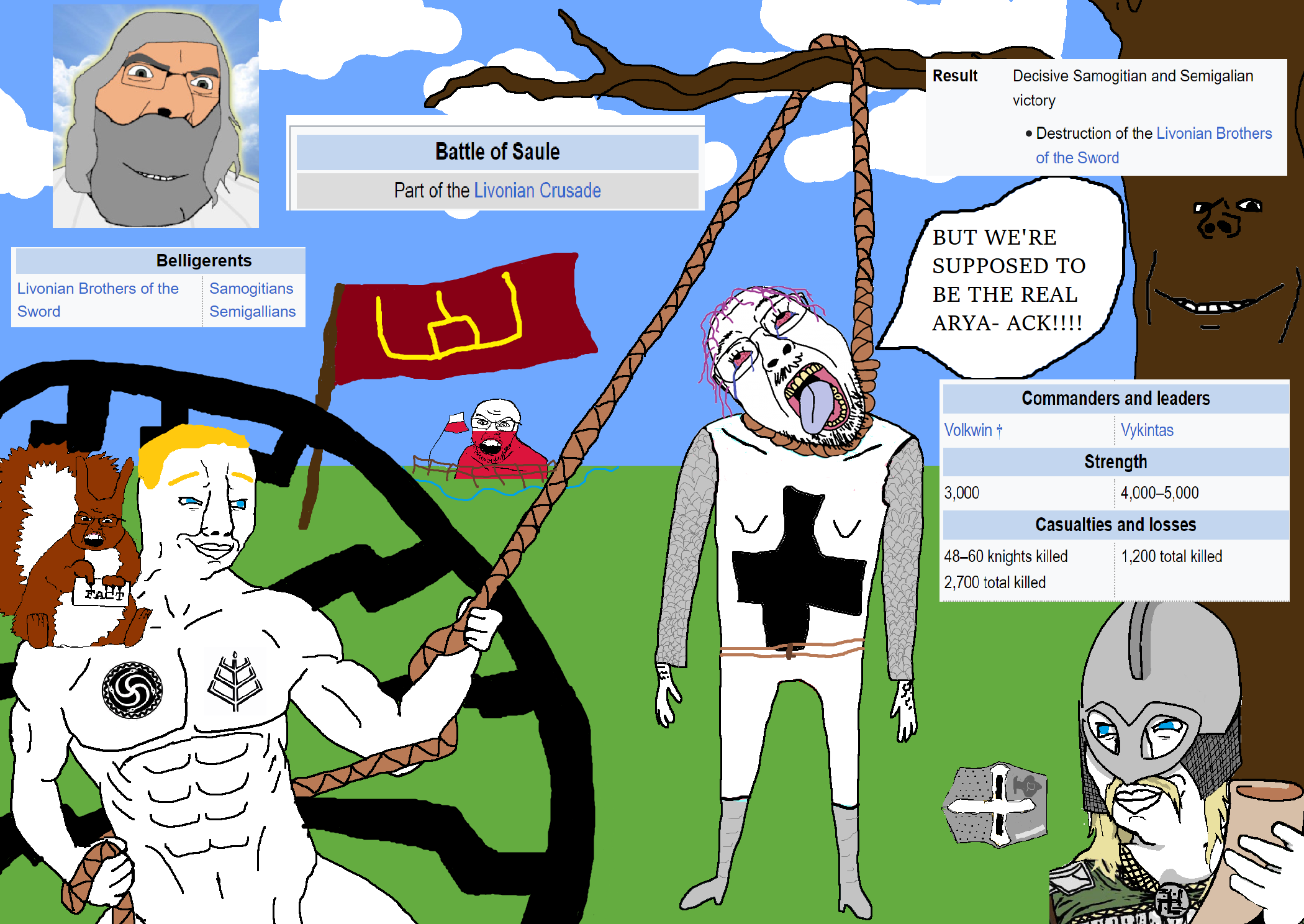 chudjak, cobson, feraljak, impish soyak ears, chudjak front, muscular chud, squirreljak, ack, animal, baltic