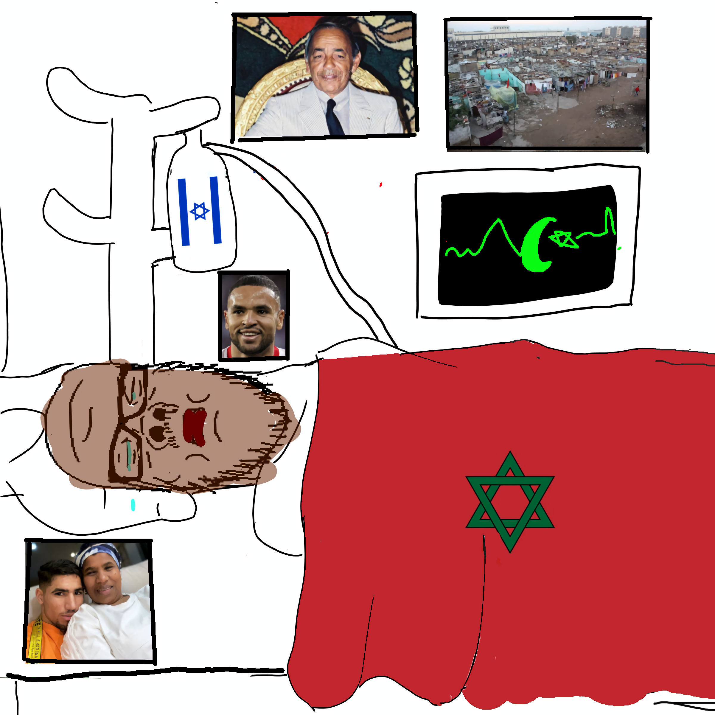 a24 slowburn soyjak, algeria, background, brown skin, closed eyes, crying, glasses, i love jewish girls, lips, morocco