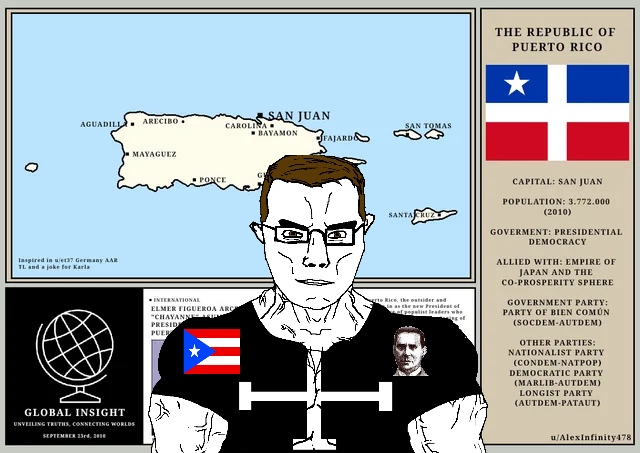 chudjak, chudjak front, muscular chud, brown eyes, brown hair, cuba vs puerto rico, geography, glasses, hair, jose coll y cuchi