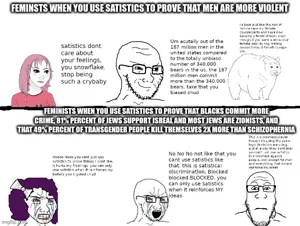 wojak, chudjak, markiplier soyjak, soyak, neutralplier, bear, chud, feminist, hair, neutral