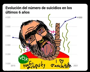 bernd, nigger, soyjak, spaniard, text
