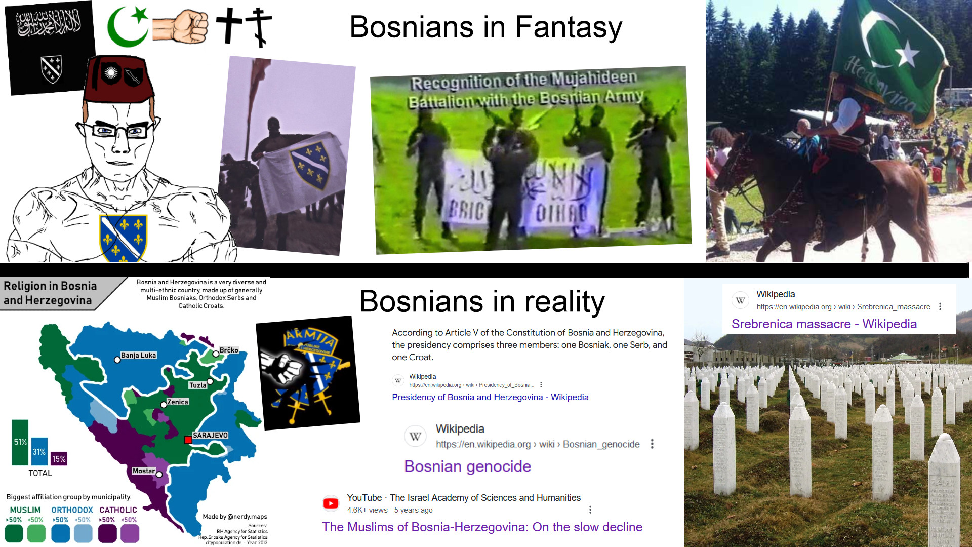 chudjak, chudjak front, muscular chud, 2013, bosnia, bosniak, bosnian, catholic, catholicism, chart