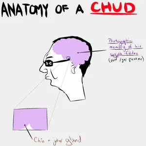 chudjak, /qa/ (4chan), anatomy, angry, brain, chud, closed mouth, diagram, ear, glasses