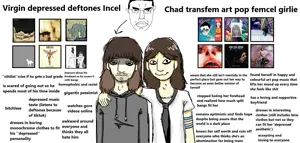 chudjak, pol face, album cover, angry, animal, armband, art angels, chud, clothes, emotion