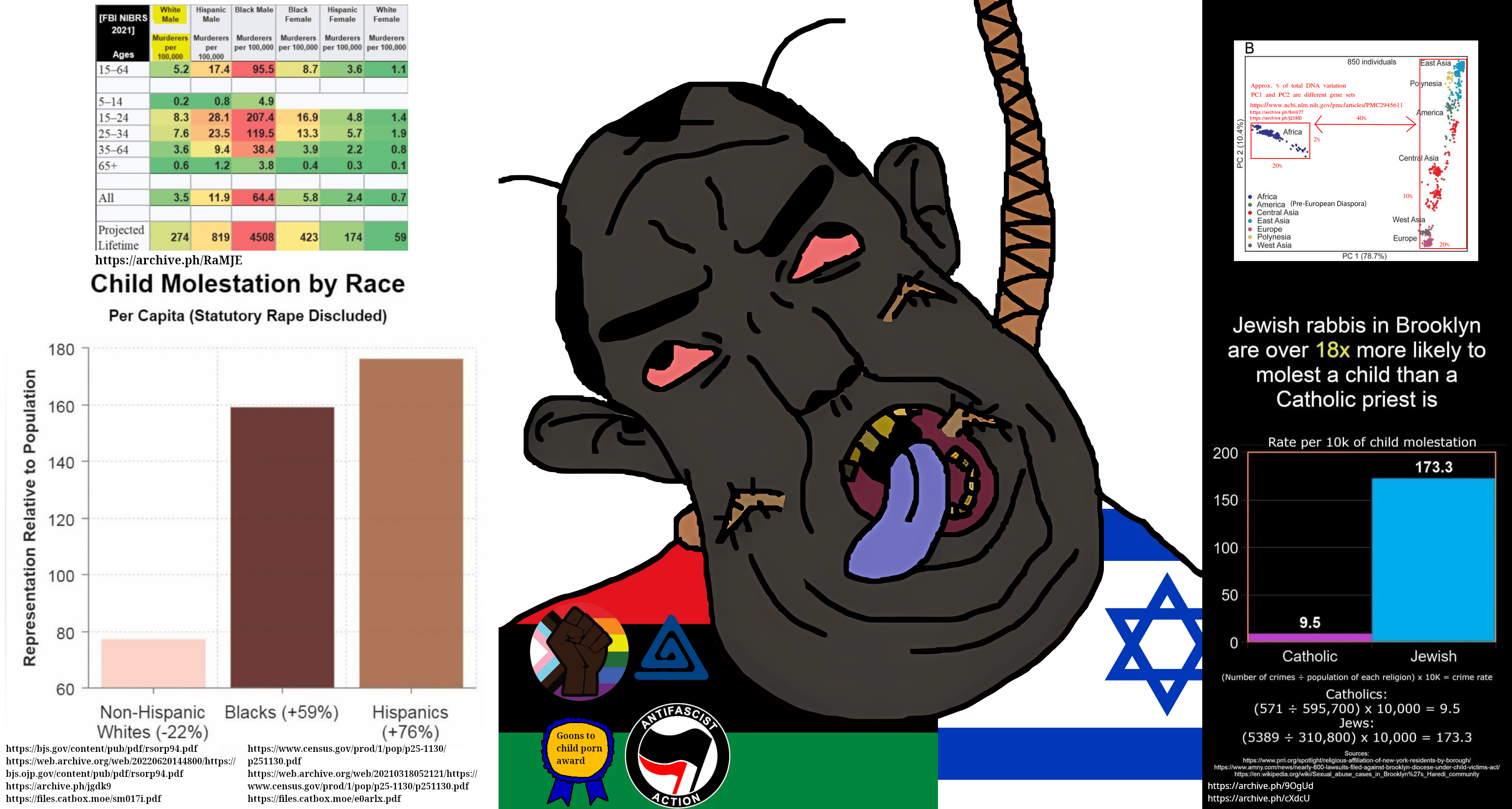 chudjak, 2021, ack, animal, antenna, antifa, award, black lives matter, black skin, boylover