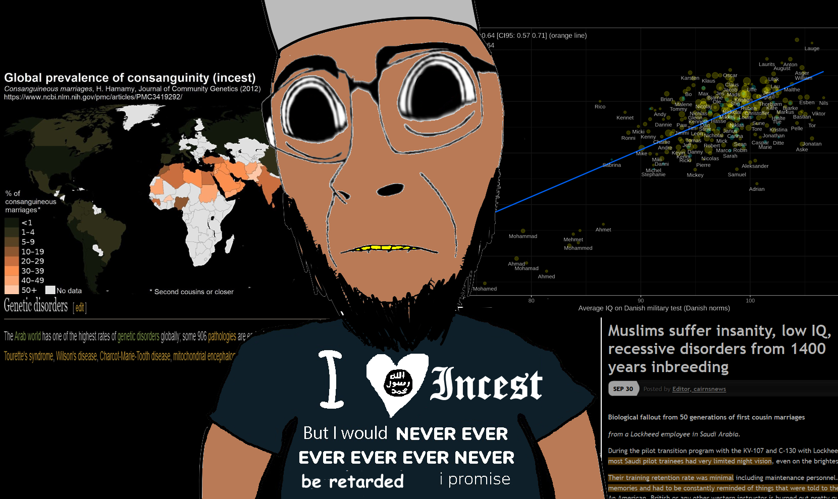 cobson, hornyson, hydrocephason, anthropology, arab, arabic text, arm, beard, biting lip, brown skin