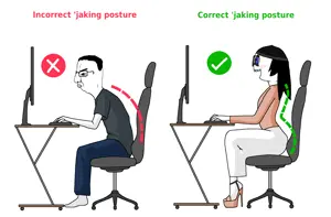 Soytan_Posture.png
