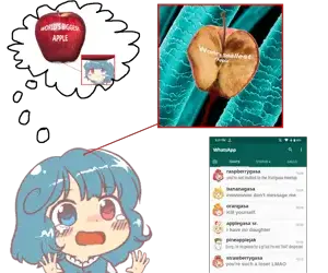 12568 - apple banana english food fruit funny meme orange pineapple raspberry soyjak strawberry tatara_kogasa ten_desires undefined_fantastic_object wojak.png