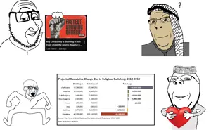 religious change.png