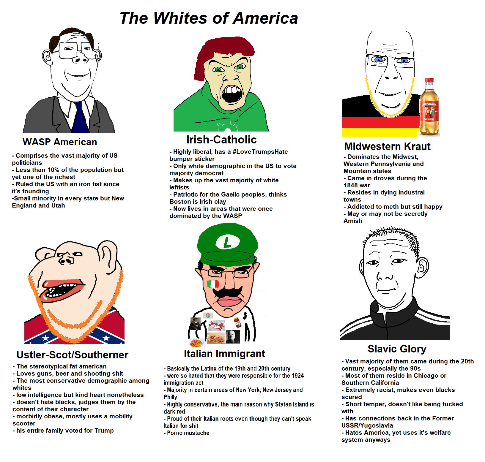 donald trump, chudjak, cobson, feraljak, gapejak, impish soyak ears, kuzjak, chudjak front, impish amerimutt, nucob