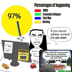 chudjak, israeli soyjak, pol face, chart, chud, computer, nothing ever happens, nothingburger