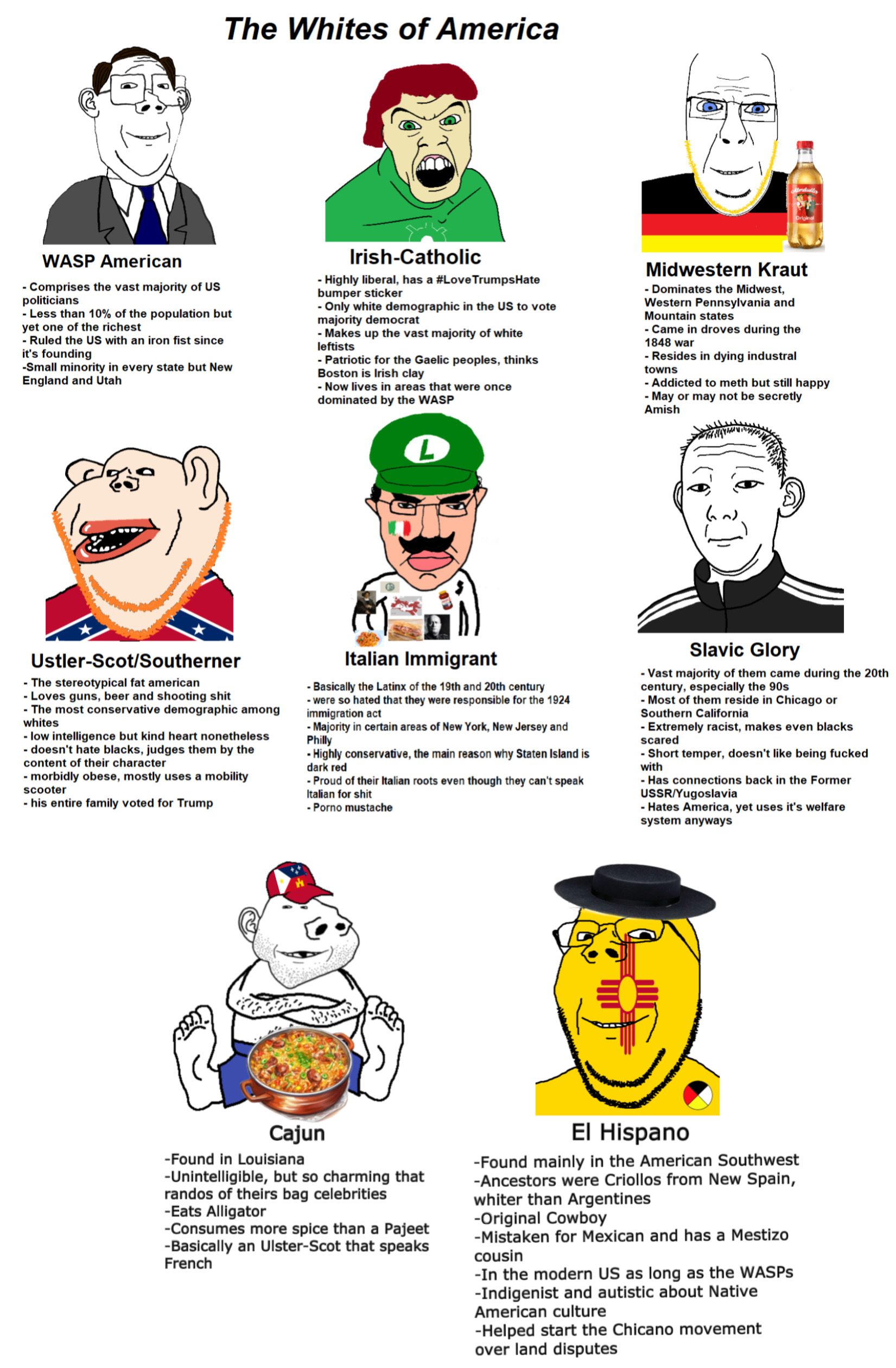 donald trump, chudjak, cobson, feraljak, gapejak, impish soyak ears, kuzjak, arkansasjak, chudjak front, impish amerimutt