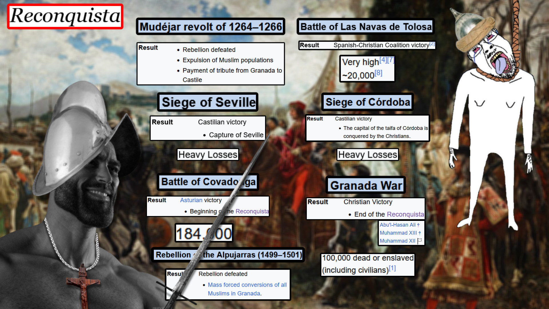 bernd, hanging troonjak, troonjak, 1264, 1266, 1499, 1501, ack, background, battle of covadonga