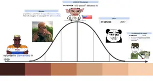 nukes 'n niggers.png