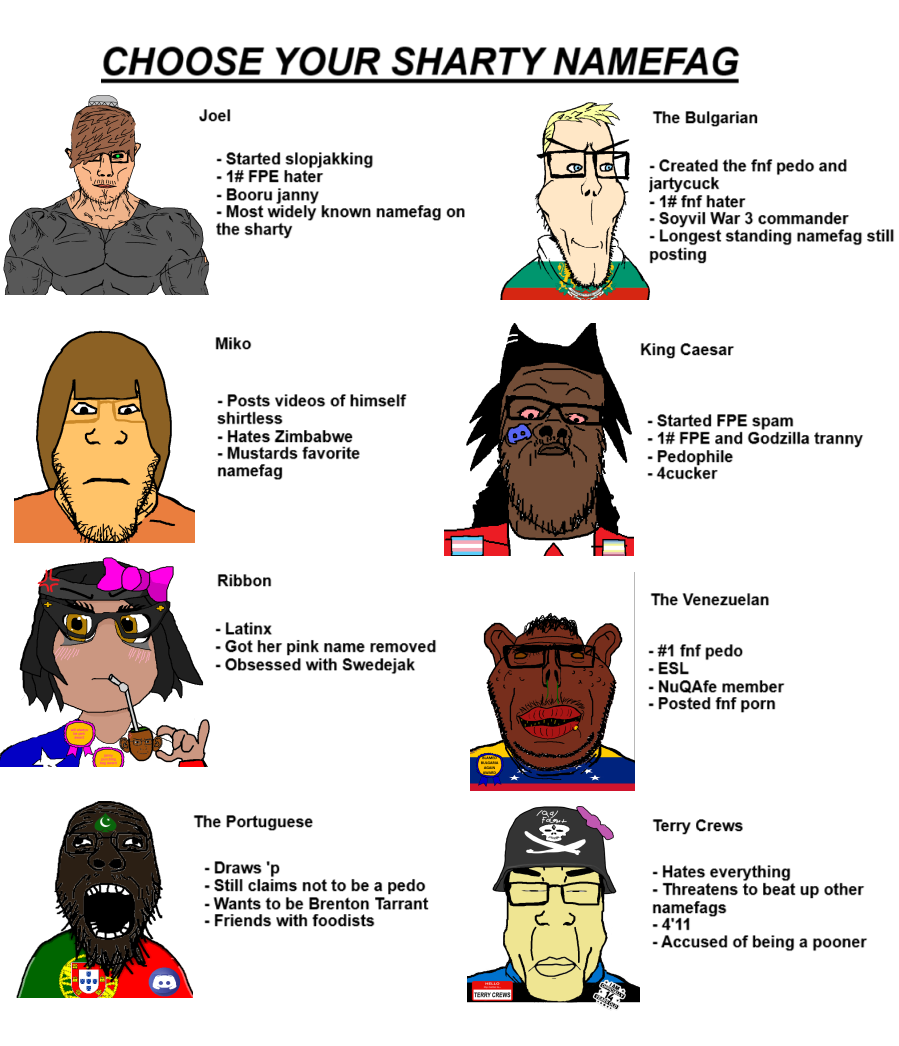 esl fnf pedo, soytan, a24 slowburn soyjak, chudjak, impish soyak ears, kai cenat, markiplier soyjak, chudjak front, chudplier, euroaryan
