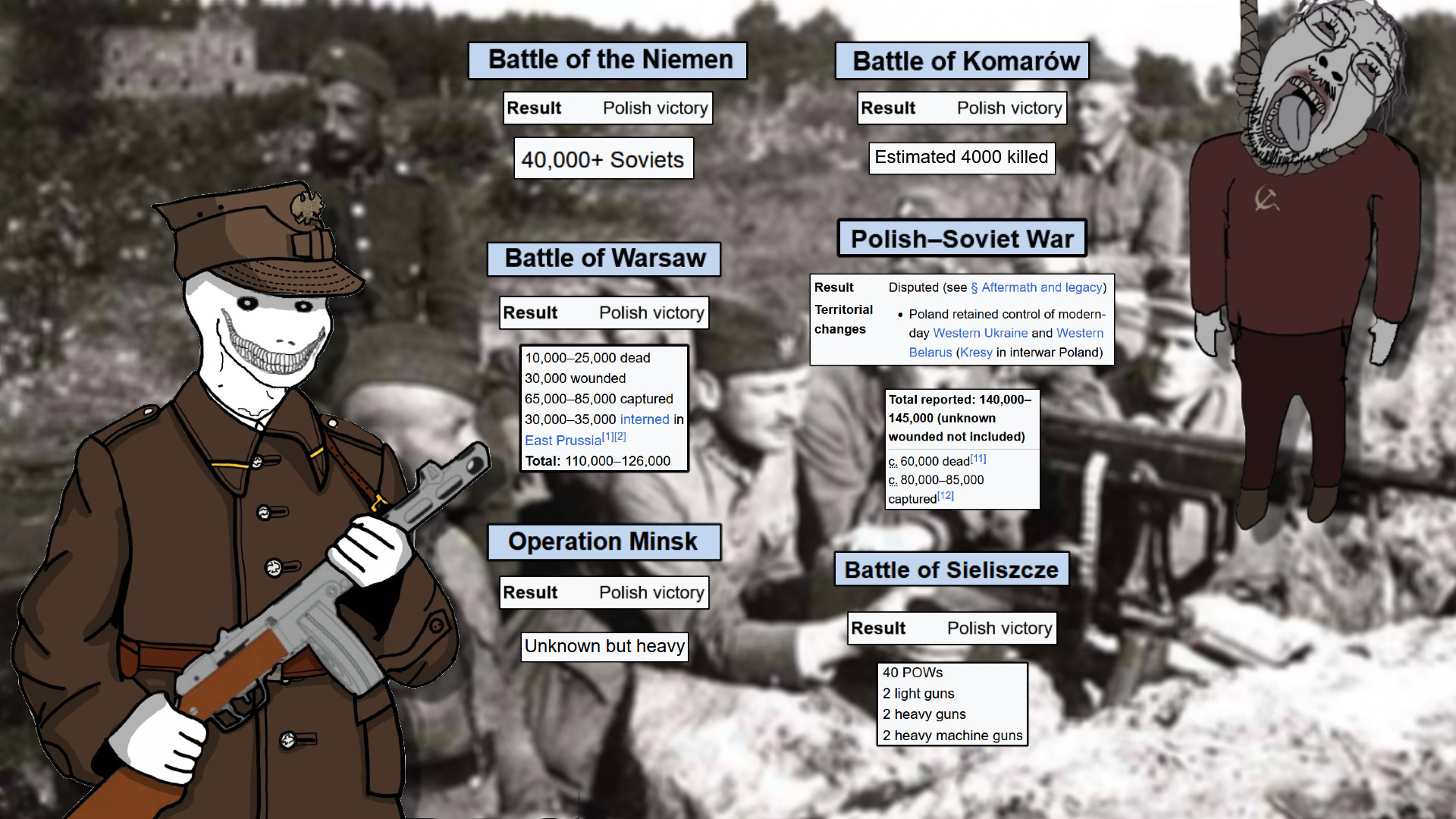 psycho wojak, wojak, bernd, hanging troonjak, troonjak, ack, army, battle, battle of sieliszcze, battle of the nieman