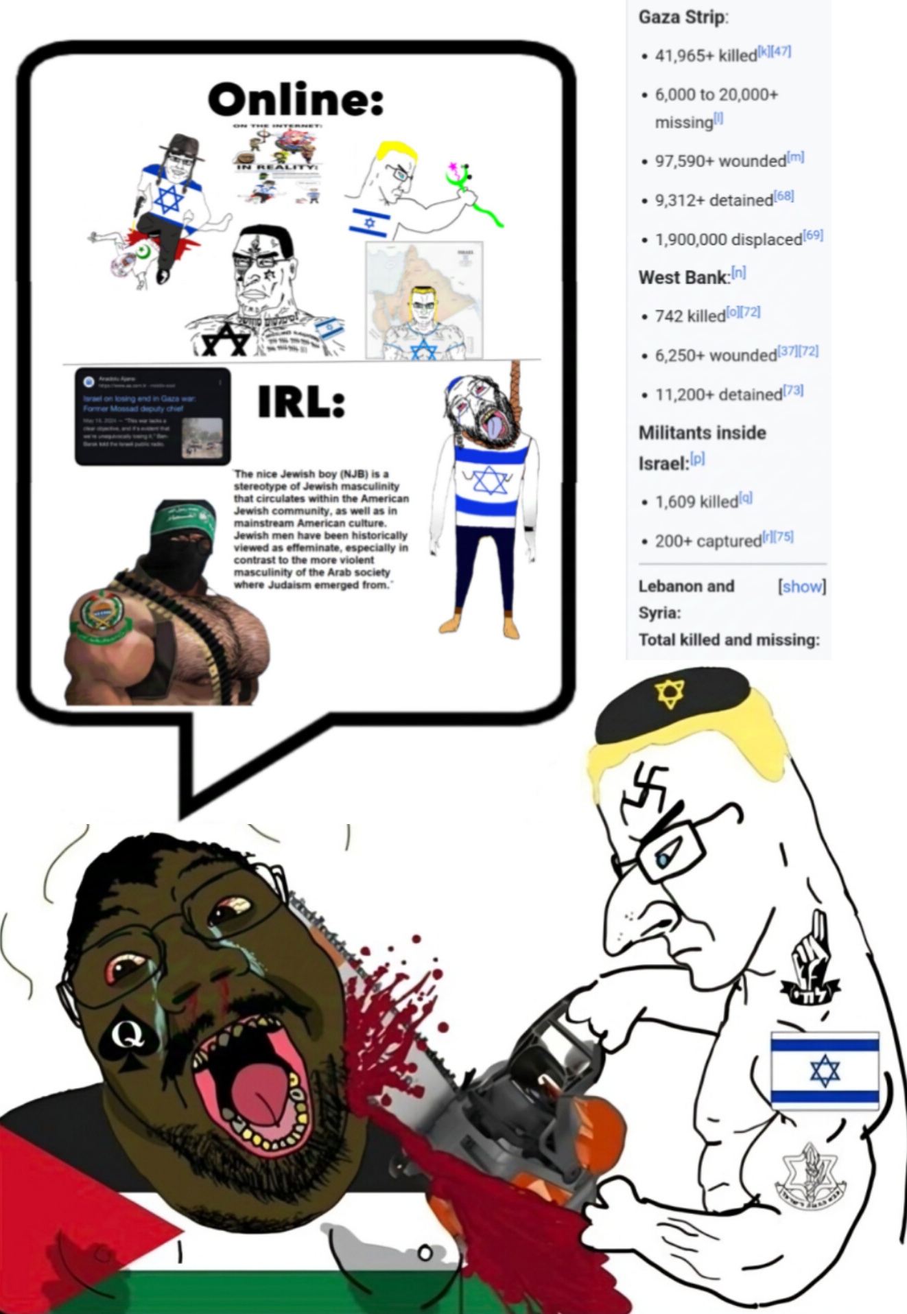 negev (girls' frontline), pepe, bernd, chudjak, chainsaw bernd, chudjak front, hanging troonjak, muscular chud, perceptive chud, troonjak