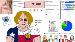 chudjak, chudjak front, muscular chud, aryan, a10 eyes, autism, looking at you, shitnobodycaresabout, texas, we texans are aryan