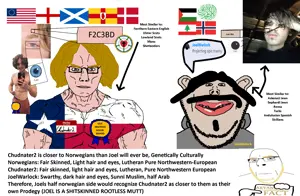 chudjak, amerimutt, aryan, a10 eyes, chudnater2, joel
